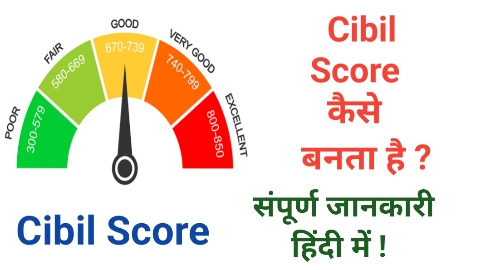 Cibil Score Kaise Banta Hai in Hindi